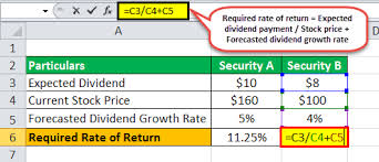 Maybe you would like to learn more about one of these? Required Rate Of Return Formula Step By Step Calculation