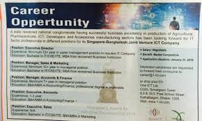 Pin By Ideal Dictionary On Bdjobmarket Com Success Business Development Executive Director