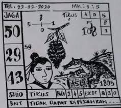 Syair Sgp Hari Ini Sabtu 22 02 2020 Prediksi Hk 2d Jitu Malam Ini