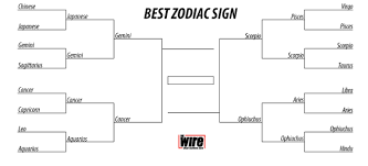 Cancer men belong to the first water sign and the most emotionally sensitive sign of the zodiac wheel. Bracket Of The Day Best Zodiac Sign The Atlantic