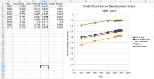 Super Chart Advanced Charting In Calc Purple Room