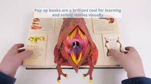 If you want to make a smaller card, cut the paper to size before you fold. Engineering Pop Up Books Activity Teachengineering