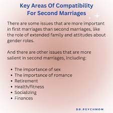 Key Areas Of Compatibility For Second Marriages
