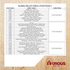 Maybe you would like to learn more about one of these? Delivery Information Aurous Hardware Online Store