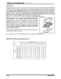 jetting for an 02 polaris pro x 440 page 2