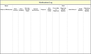 78 particular medication tracker chart