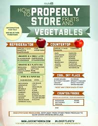 how to store fruit and vegetables storing fruit vegetable