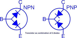How Transistor Works As Switch Npn And Pnp Transistor Working Transistors Lost Myself Quotes Electronics Circuit