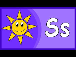 Image result for %s"