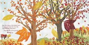 Image result for Autumn Gold Dark 1977 Caloric