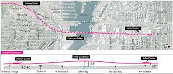 Lesen sie rezensionen und informieren sie sich über beteiligte personen. West Seattle And Ballard Link Extensions