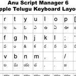 Image Result For Anu Script Apple Keyboard Telugu Typing Master Apple Keyboard Typing Master Keyboard Typing