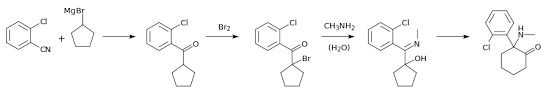 Ketamine is available under the following different brand and other names: Ketamine Wikipedia