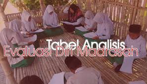 Sdn menteng 02 pagi• kepala sekolah : Contoh Tabel Analisis Eds Sd Edm Mi Terbaru Format Ms Word