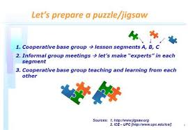 Ask your child to turn, flip, slide and wriggle pieces into what is the benefit of jigsaw puzzles for kids? Student Centered Strategy Jigsaw Strategy What Is Jigsaw Jigsaw Is A Cooperative Learning Strategy That Enables Each Student Of A Home Group To Specialize Ppt Download