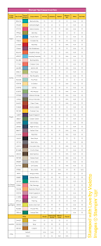 An Inventory Chart See What You Have At A Glance Stampin