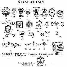 British Ceramic Backstamps Pottery Marks Pottery Makers Antique Knowledge
