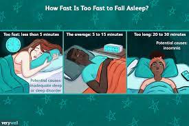 Check spelling or type a new query. Is Falling Asleep Too Fast A Sign Of A Sleep Disorder