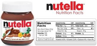 The custom label is printed in the trademark. Buat Kan Label Nutella Dengan Bahasa Inggris Brainly Co Id