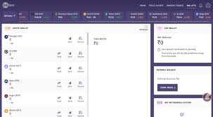 Bitcoins can not be withdrawn into a bank account directly. How To Sell Bitcoin In India 5 Best Websites 2021