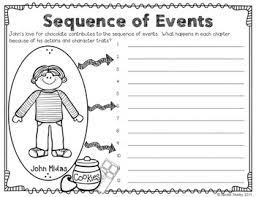 Write a successful book report with the help of a graphic organizer. The Chocolate Touch Book Activities And Lapbook Templates By Nicole Shelby