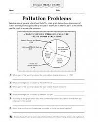 Pollution Problems Science Circle Graph Science Worksheets Graphing Worksheets Circle Graph