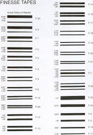 Unbiased 3m Striping Tape Chart 2019