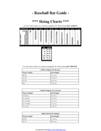 Baseball Bat Guide Sizing Charts Ppt Download