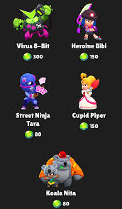 Brawl stars daily tier list of best brawlers for active and upcoming events based on win rates from battles played today. New Skins Prices Brawlstars
