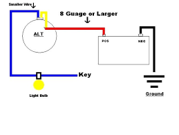 Without an alternator, the engine in your car would have no spark, your headlights no light, and your heater no way to keep you comfortable in the winter. Diagram Alternator Wiring Diagram Gm Full Version Hd Quality Diagram Gm