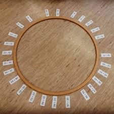 Heute Habe Ich Das Halbschriftliche Addieren Bis 100 Eingefuhrt Zum Aufwarmen Haben Wir Eine Runde Zahlenroulette Gespielt Um Einmaleins Mathe Rechnen Bis 100