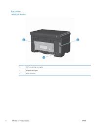 Install the latest driver for hp laserjet m1212nf mfp. Hp Laser Jet M1212nf Mfp Driver Download And User Guide