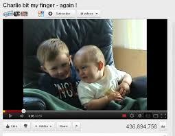 But it also gives them a chance to create some. Charlie Bit My Finger Most Watched Youtube Video Ever Video