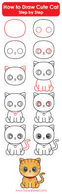 Again, it doesn't need to be a perfect circle. How To Draw A Cat Easy Step By Step Cute Howto Techno