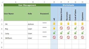 User Level Security In Excel Workbook For Different Worksheets In 2020 Workbook Worksheets Excel
