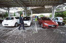 The heavy industrial policy in the early 1980s marks a significant change of industrialisation strategy in malaysia towards building a nationally owned and controlled automotive industry. Continued Resilence Of The Auto Sector
