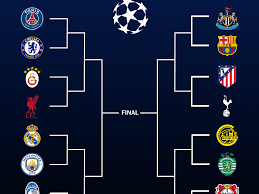 Champions League Bracket Updates: Real Madrid vs. Man City & Bracket Pool Guide