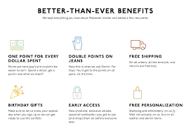 The card limit is always fixed. Madewell Birthday Gift 2021 Everything You Should Know