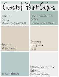 Check spelling or type a new query. Coastal Paint Colors The Lilypad Cottage