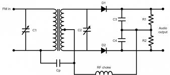 In this video, i have explained fm demodulation, frequency discrimination by balanced slope detector by following outlines:0. Fm Detectors Analog Devices Wiki