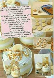 Pin By Nancy Iguer On Gateaux Food Desserts Food And Drink