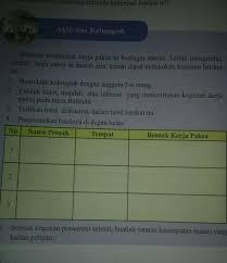 Check spelling or type a new query. Nama Proyek Tempat Bentuk Kerja Paksa Brainly Berbagi Bentuk Penting