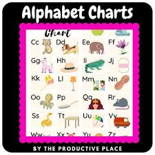 By using ipa you can know exactly how to. Wilson Fundation Alphabet Chart Worksheets Teaching Resources Tpt