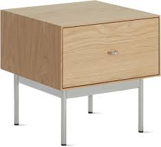 Find the perfect side tables and end tables on houzz. Pin On Where The Heart Is