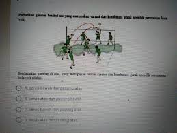 Di indonesia sendiri, penggemar bola voli mulai banyak bermunculan. Berdasarkan Gambar Dibawah Yg Merupakan Urutan Variasi Dan Kombinasi Gerak Spesifik Permainan Bola Brainly Co Id