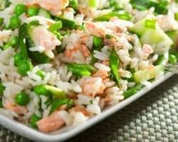 Salade De Riz D Ete Legere Au Saumon Concombres Et Petits Pois Http Www Fourchette Et Bikini Fr Recette Recette Salade De Riz Salade De Riz Recette Salade