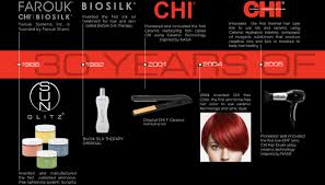 Probably chi red or the mix of chi red and orange. Farouk Systems Inc Professional Hair Care Products Tools