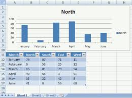 Change Chart Series By Clicking On Data Vba