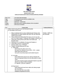 3 contoh minit curai 2019.docx. Minit Curai Gdl