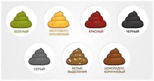 Primesi V Kale Primesi Krovi V Kale Primesi Slizi V Kale Prichiny Gnoya V Kale Detskaya Stomatologicheskaya Poliklinika G Penza